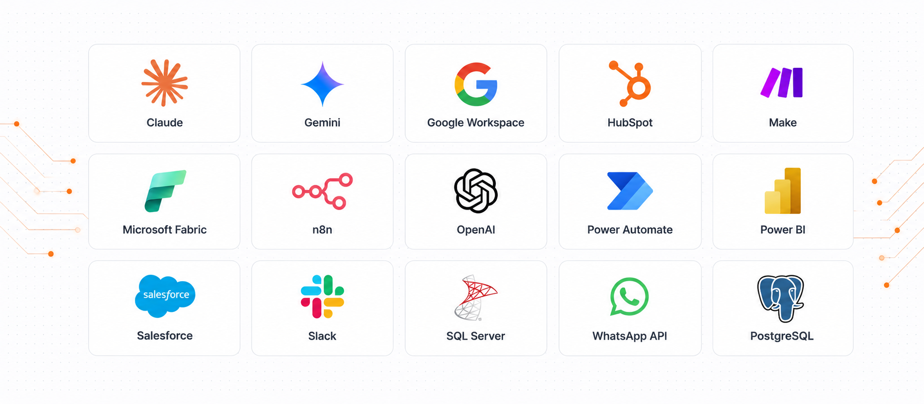 Supported AI Agent Automation and Business Intelligence Tools Ecosystem Map Matrix Grid Showcase