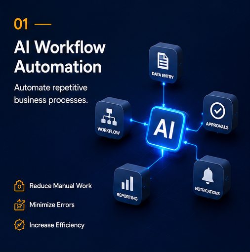 AI Workspace Interface Module 1