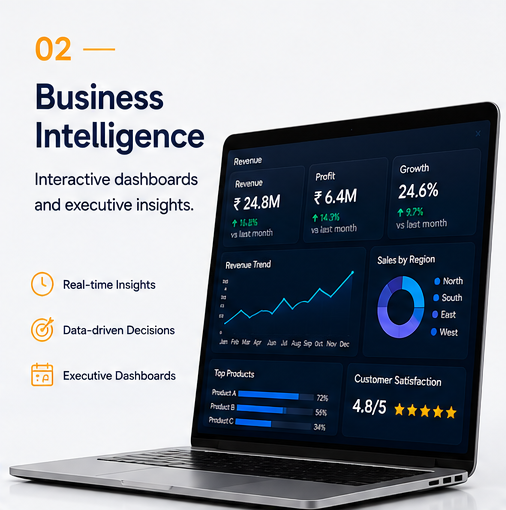 AI Workspace Interface Module 2