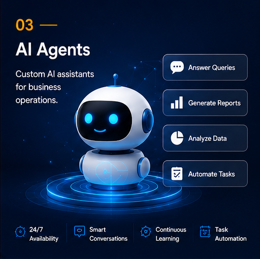 AI Workspace Interface Module 3